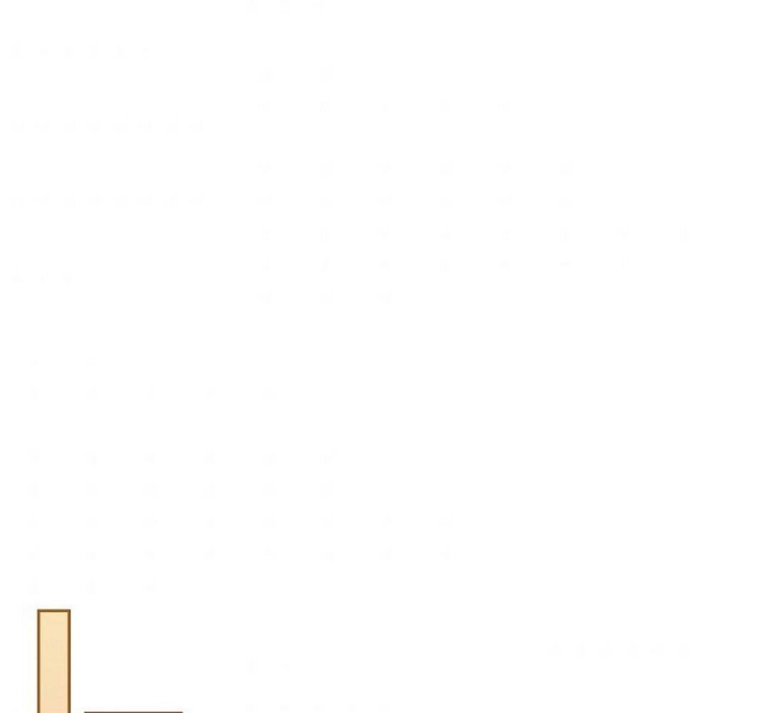 Kiếp Này, Tôi Sẽ Trở Thành Gia Chủ - Chapter 19 - Page 121