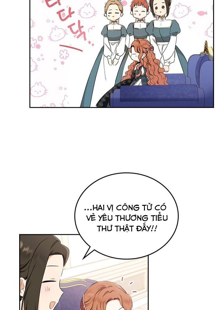 Kiếp Này, Tôi Sẽ Trở Thành Gia Chủ - Chapter 43 - Page 43