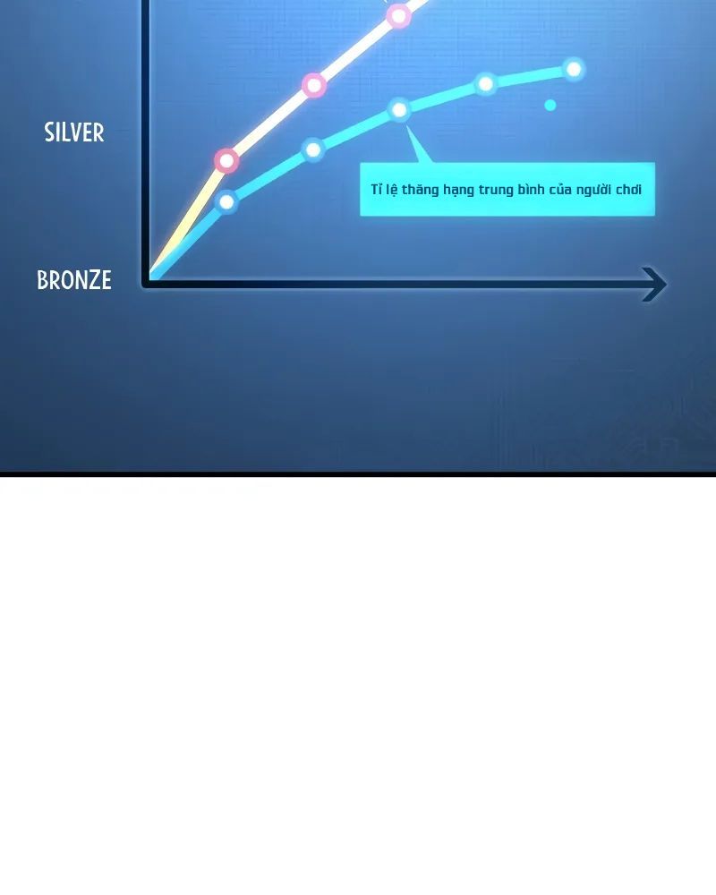 Võ Thần Hồi Quy Cấp 2 - Chapter 74 - Page 104