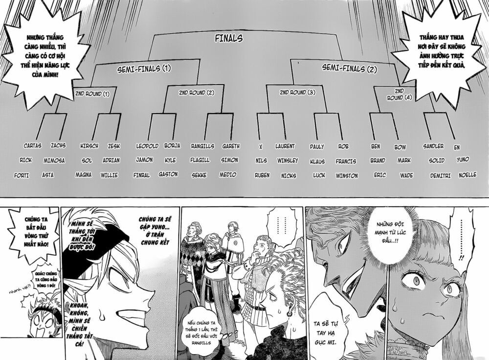 Pháp Sư Không Phép Thuật - Chapter 113 - Page 8