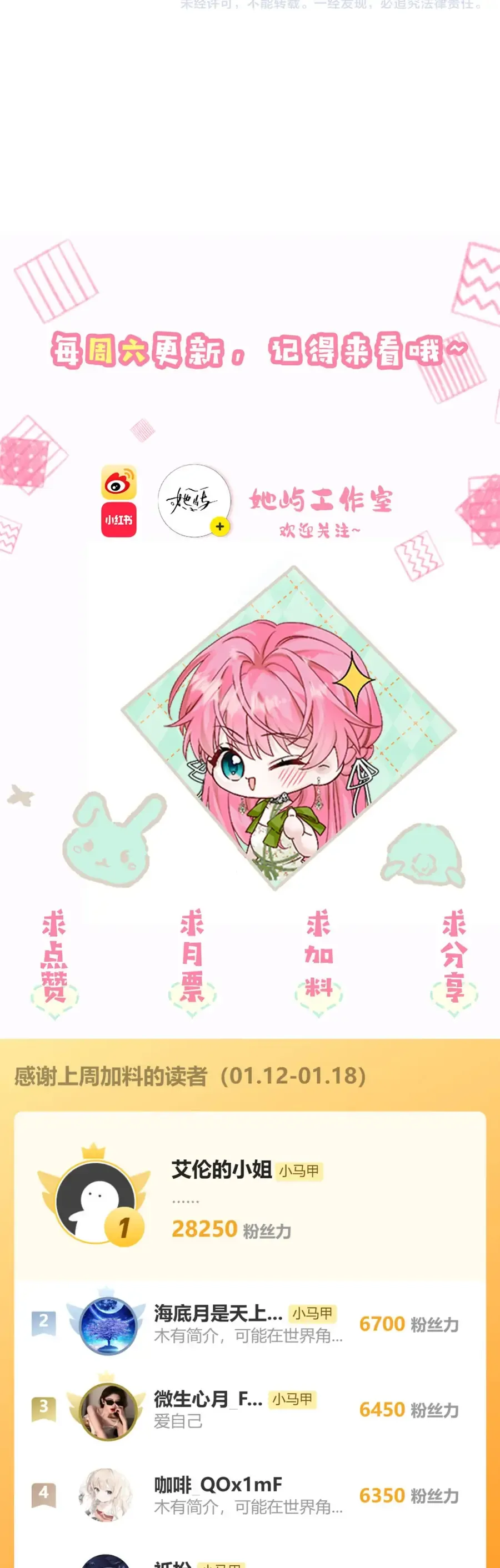 Xuyên Thành Tiểu Muội Của Đại Lão Giấu Mặt - Chapter 97 - Page 28