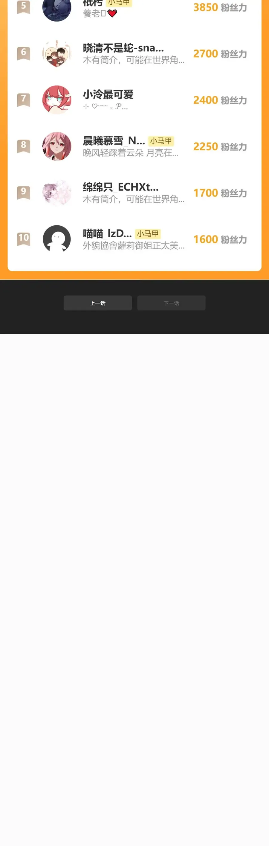 Xuyên Thành Tiểu Muội Của Đại Lão Giấu Mặt - Chapter 97 - Page 29