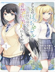 image Class No Bocchi Gal Wo Omochikaeri Shite Seisokei Bijin Ni Shite Yatta Hanashi