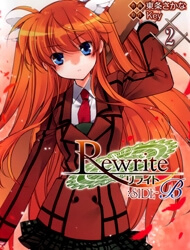 image Rewrite: Side-B