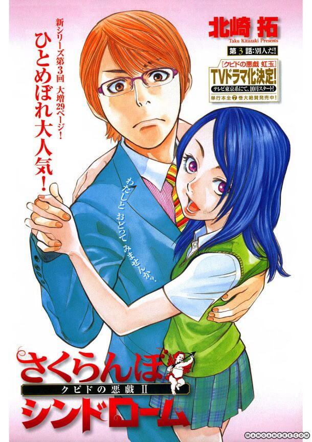 image Sakuranbo Syndrome